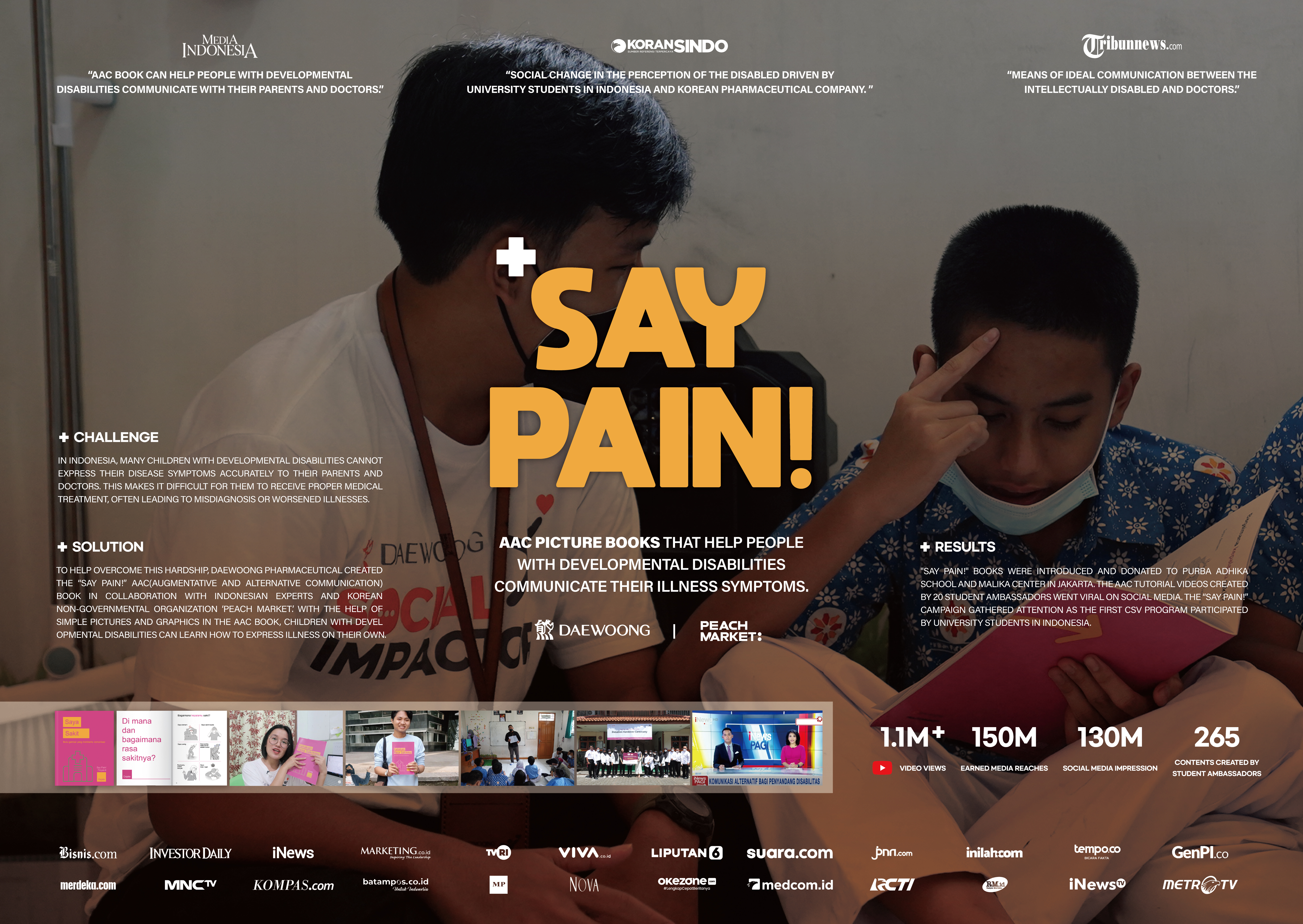 SAY PAIN! CAMPAIGN 
